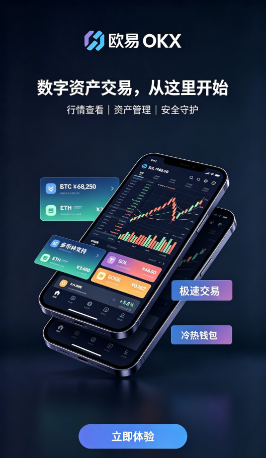 欧交易所app官网苹果行情界面体验配图